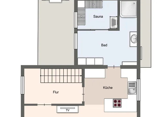 Feriehus Kuesten Kate